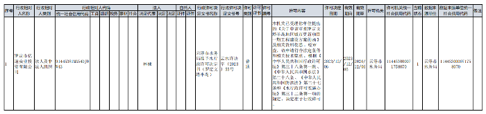 360截圖20231212112731916.png