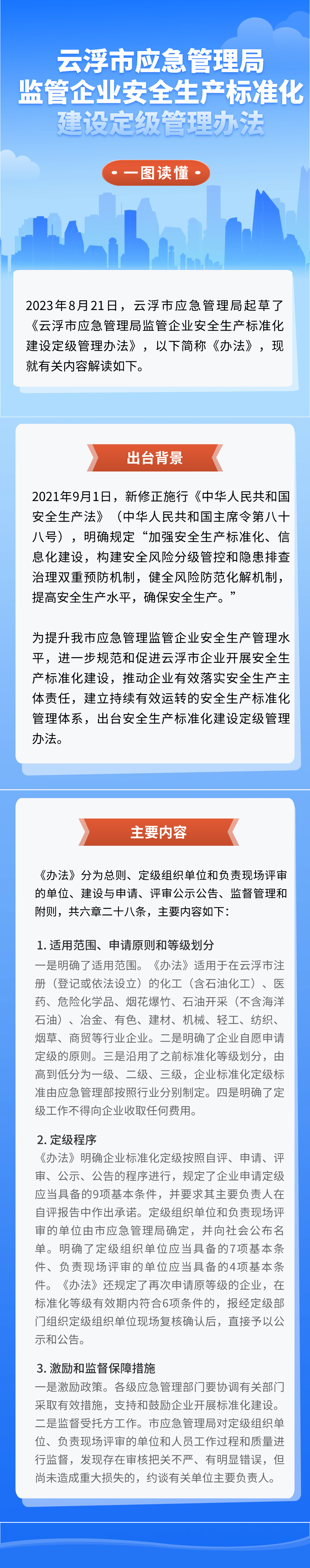 簡約政務(wù)一圖讀懂年終工作報告成績單文章長圖.png