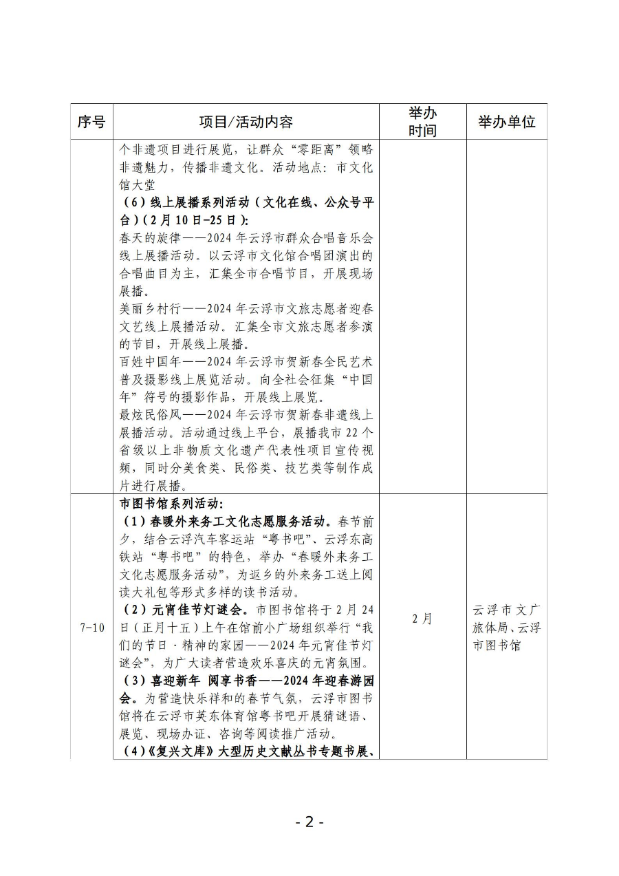 （1.19全市）2024年云浮市文化廣電旅游體育“春節(jié)”假期活動一覽表_02.jpg