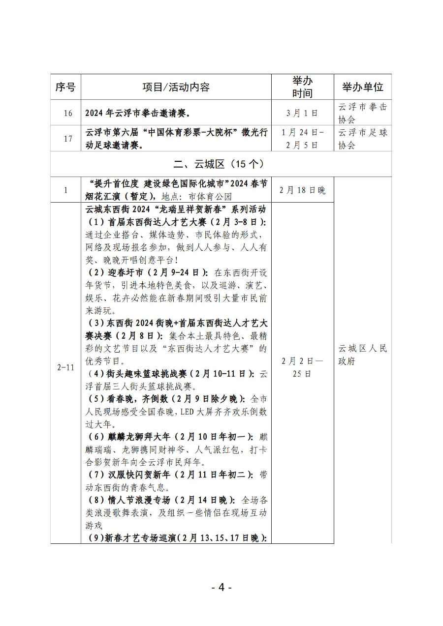 （1.19全市）2024年云浮市文化廣電旅游體育“春節(jié)”假期活動一覽表_04.jpg