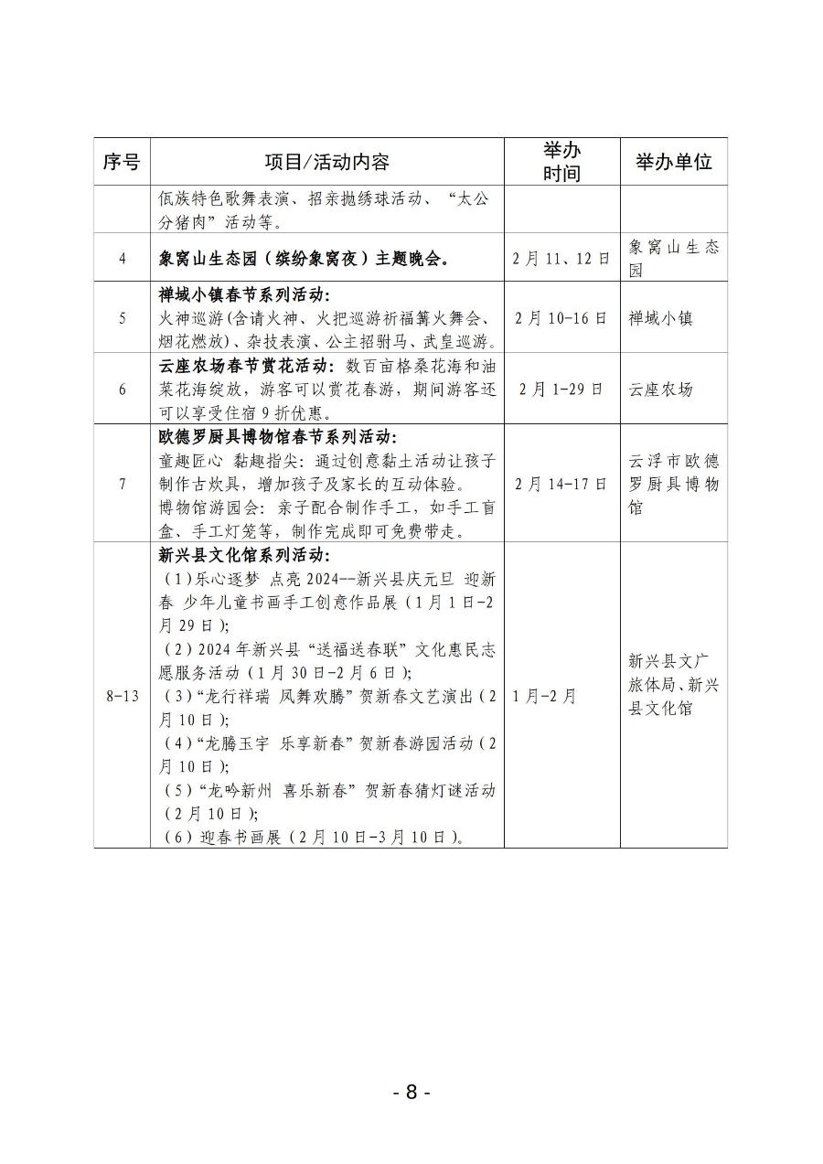 （1.19全市）2024年云浮市文化廣電旅游體育“春節(jié)”假期活動一覽表_08.jpg