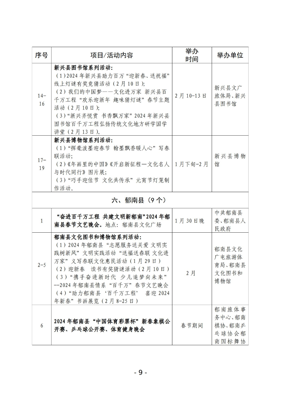 （1.19全市）2024年云浮市文化廣電旅游體育“春節(jié)”假期活動一覽表_09.jpg