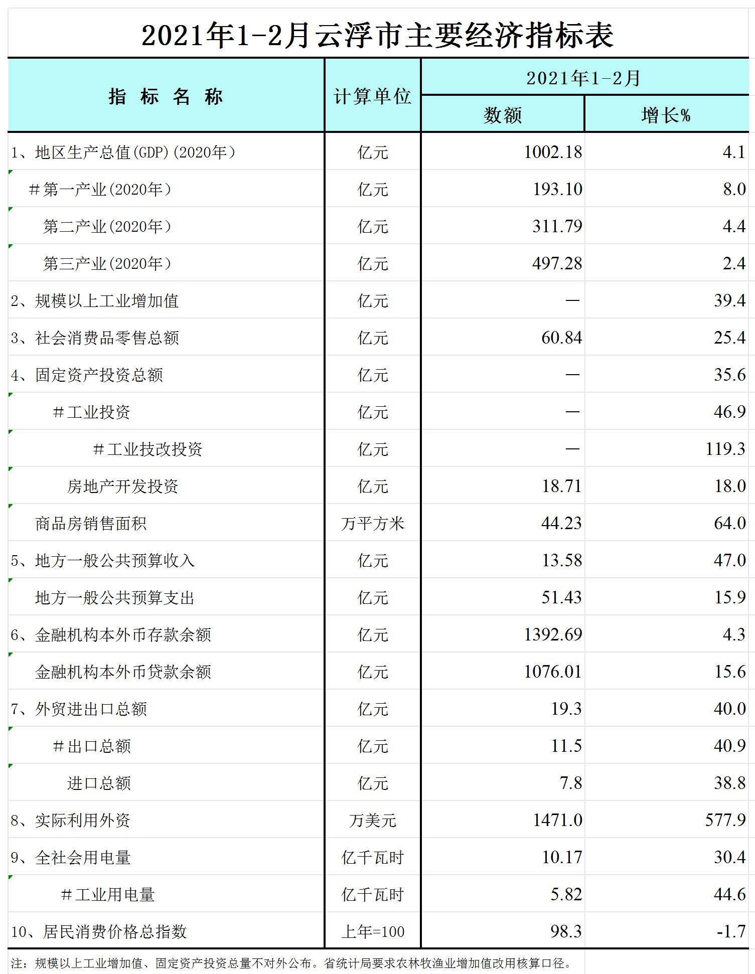 已編輯圖片