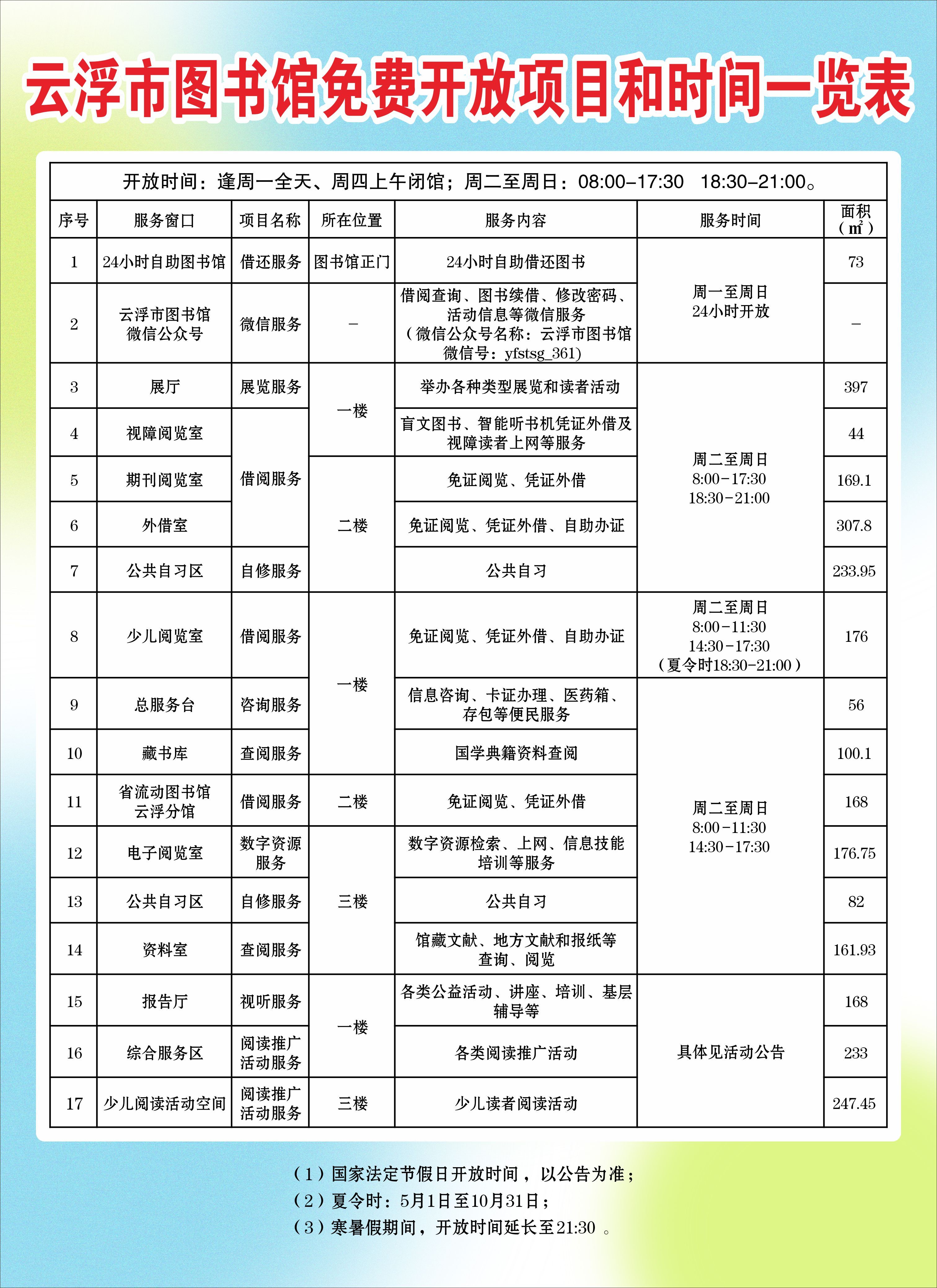 云浮市圖書(shū)館免費(fèi)開(kāi)放項(xiàng)目和時(shí)間一覽表.jpg