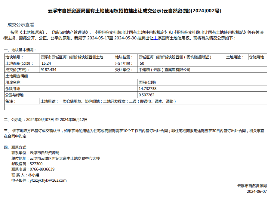 云浮市自然資源局國有土地使用權(quán)招拍掛出讓成交公示(云自然資(掛)[2024]002號).png