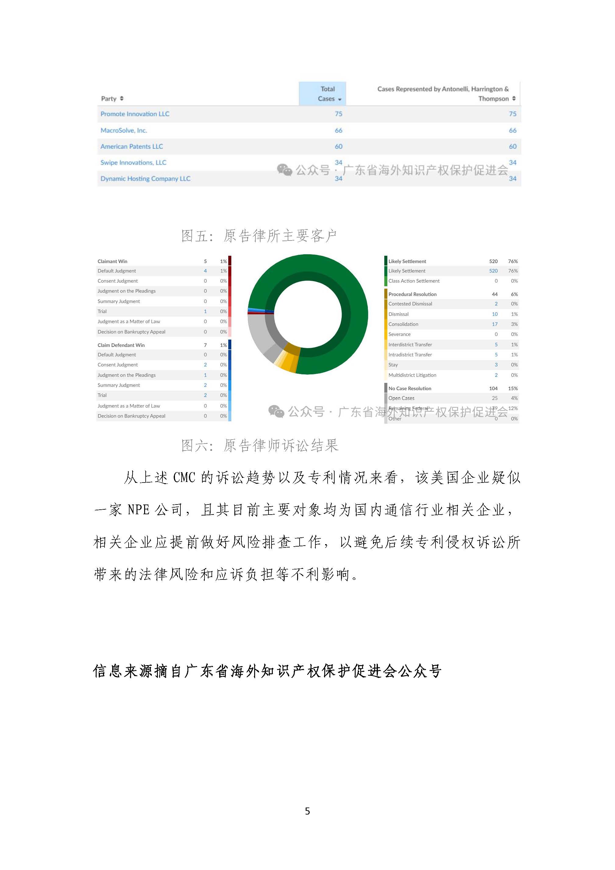 知識(shí)產(chǎn)權(quán)風(fēng)險(xiǎn)預(yù)警2：美國(guó)企業(yè)連續(xù)在通信領(lǐng)域向中國(guó)企業(yè)發(fā)起專利訴訟_頁(yè)面_5.jpg