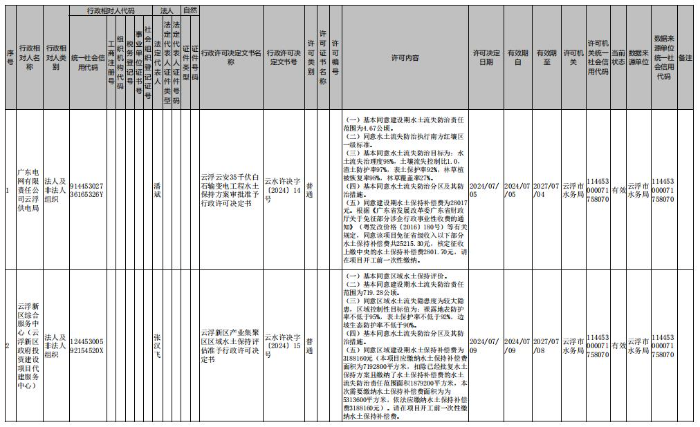 360截圖20240712094408362.jpg