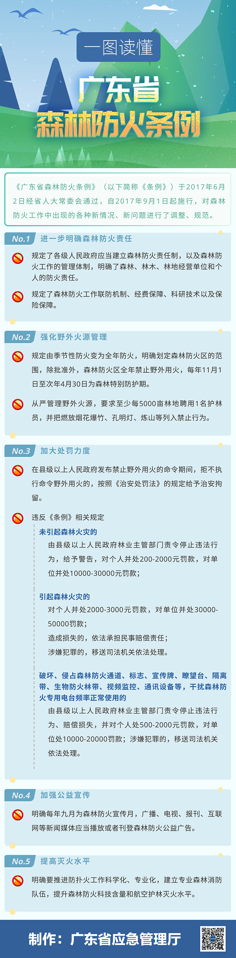 一圖讀懂2.jpg