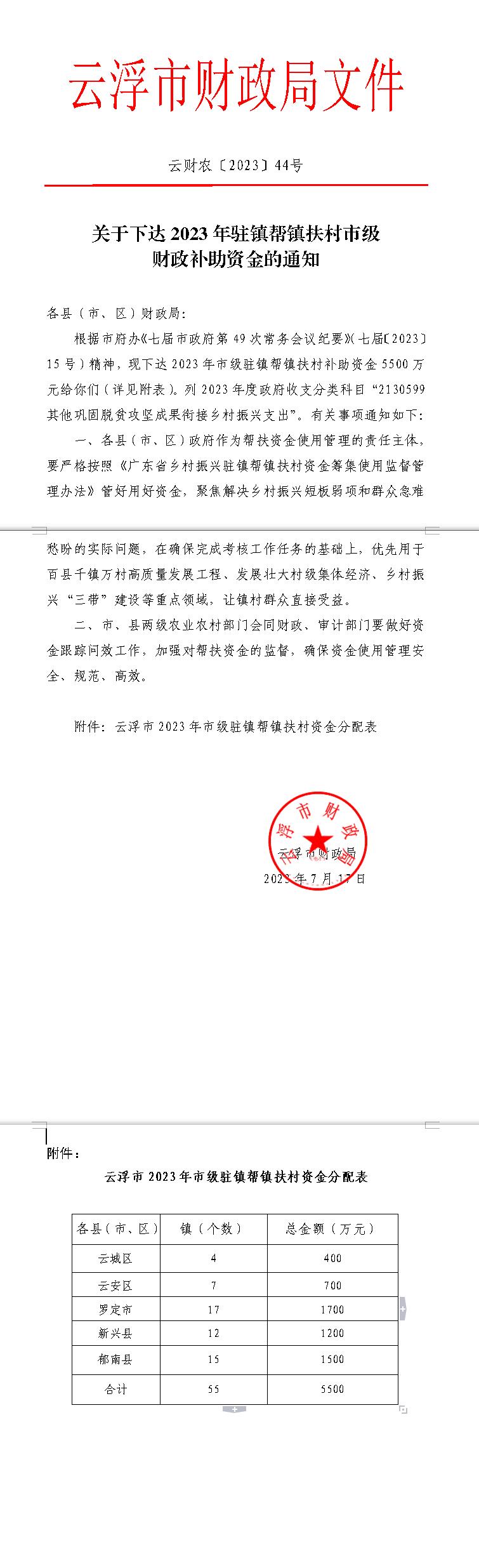 關(guān)于下達2023年駐鎮(zhèn)幫鎮(zhèn)扶村市級財政補助資金的通知（云財農(nóng)【2023】44號）.jpg