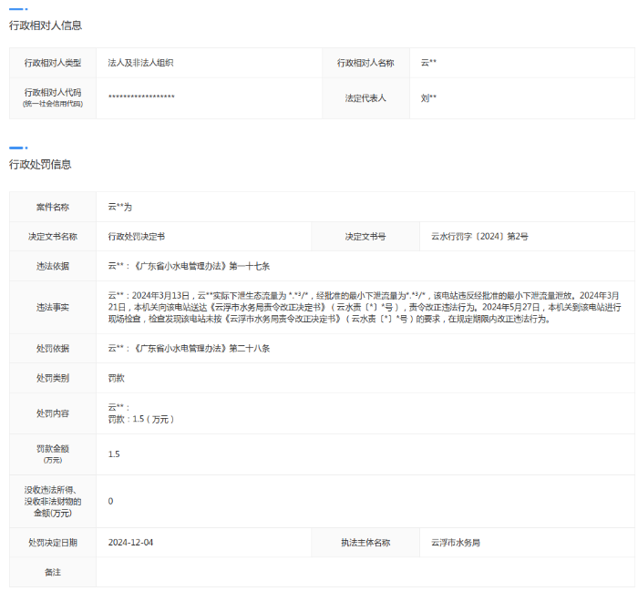 在局網(wǎng)站公示內(nèi)容.jpg