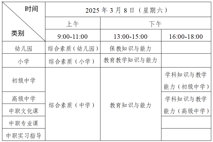 教資.png