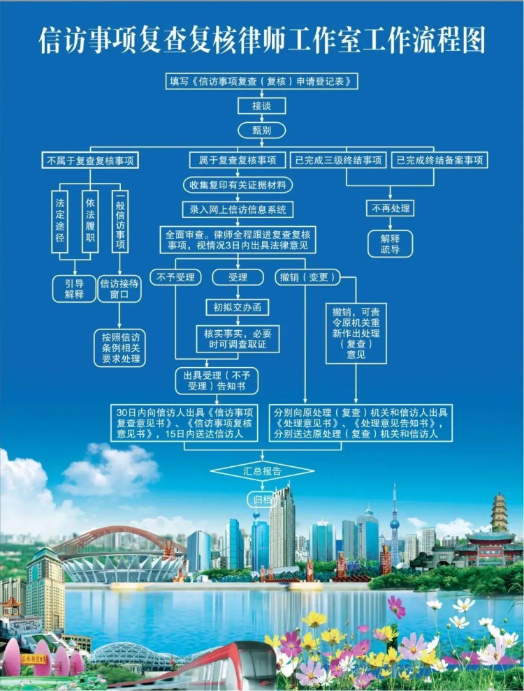 已編輯圖片
