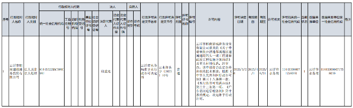 360截圖20250328101743176.png