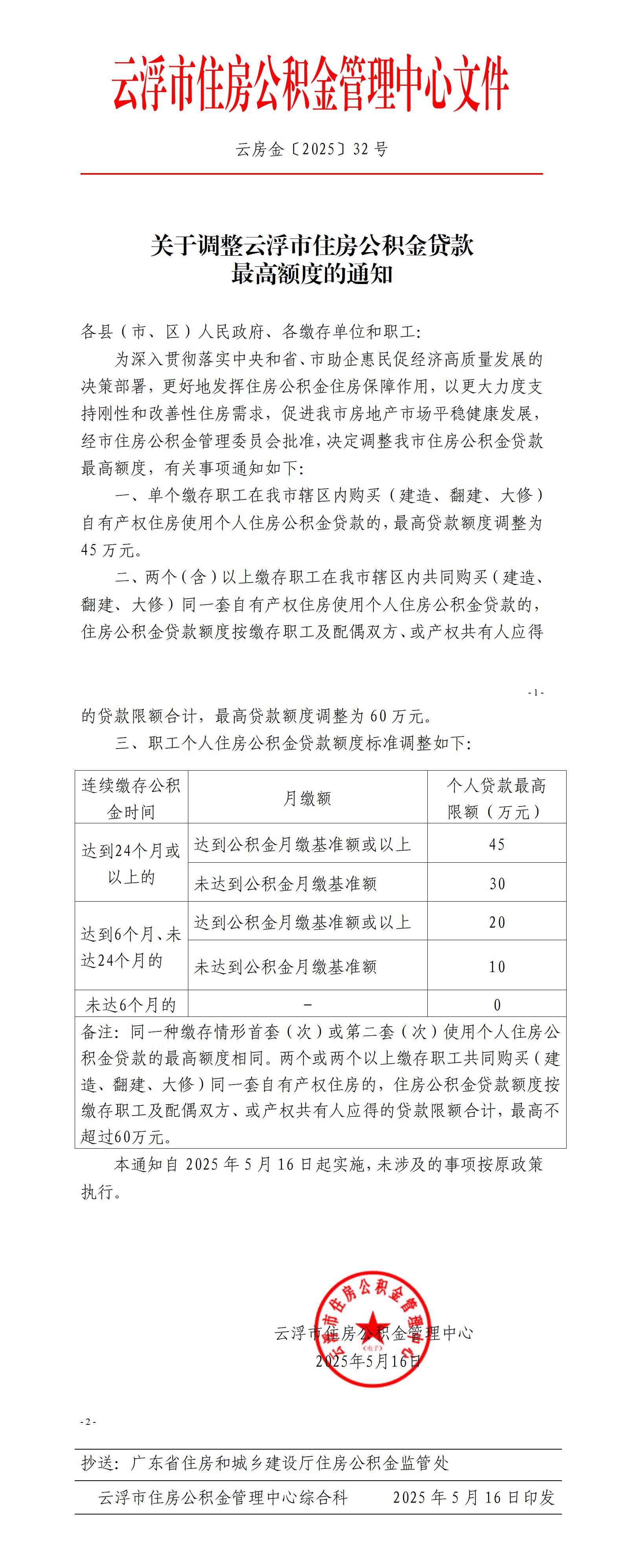 關(guān)于調(diào)整云浮市住房公積金貸款最高額度的通知_01.jpg