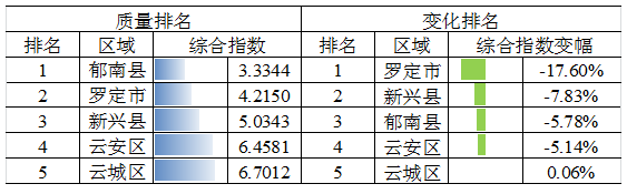 微信截圖_20200513093614.png