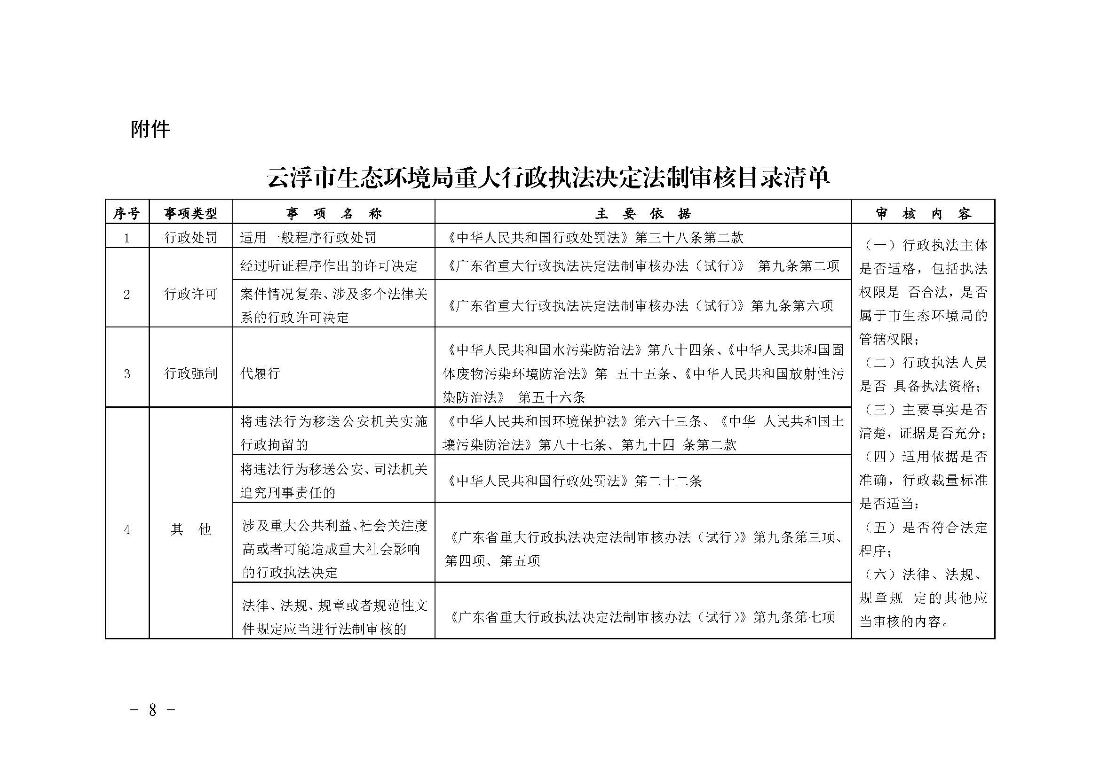已編輯圖片