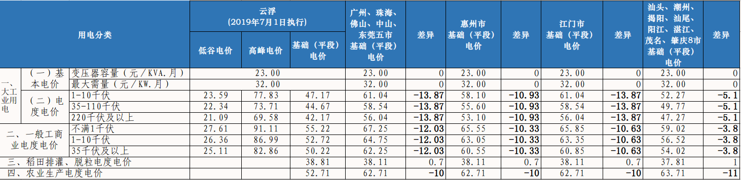 2020-06-08 15-59-38 創(chuàng)建的截圖.png
