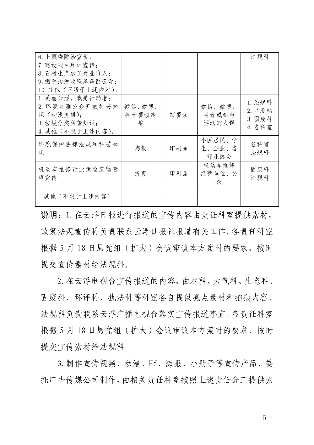 關于印發(fā)《云浮市生態(tài)環(huán)境局2020年六五環(huán)境日宣傳活動工作方案》的通知（云環(huán)辦〔2020〕43號）_頁面_5.jpg