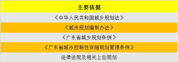 主要依據(jù).jpg