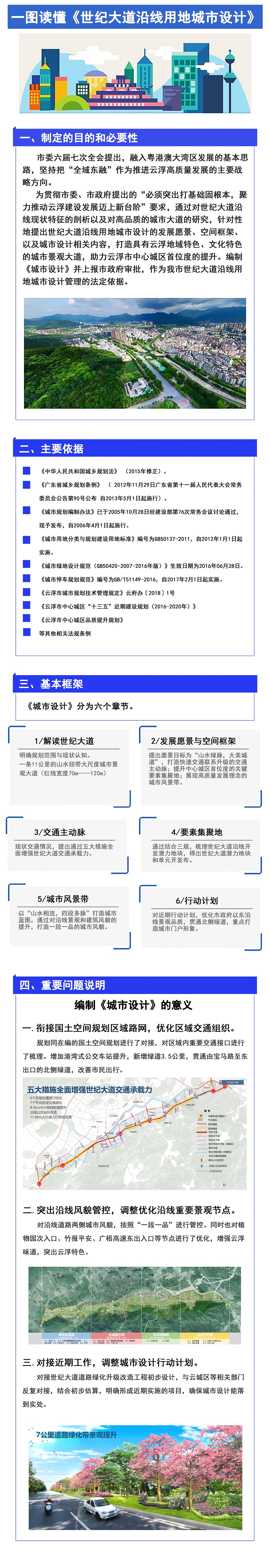 世紀(jì)大道沿線用地城市設(shè)計(jì)（一圖解讀）2021-2-8.jpg
