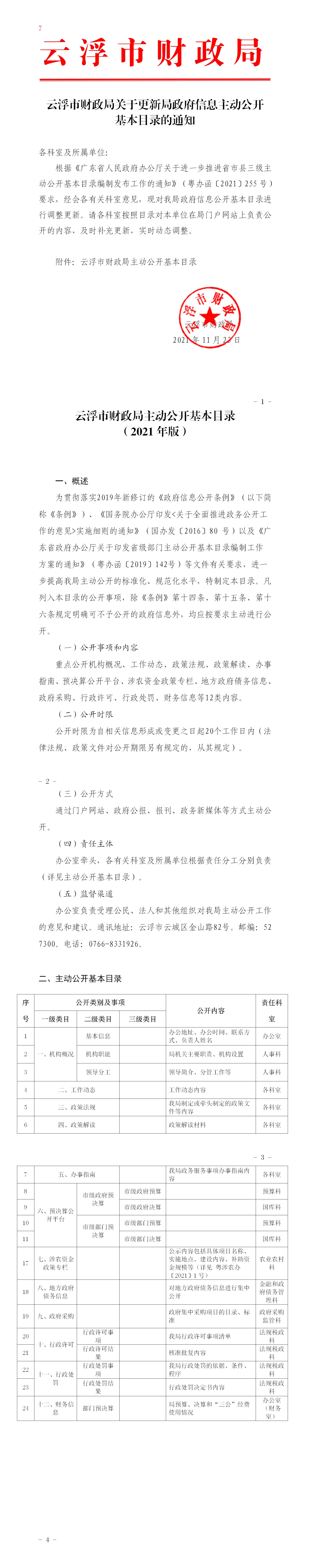 云浮市財政局關(guān)于更新局政府信息主動公開基本目錄的通知.jpg